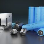 Lithium - ion batteries , metallic lithium and element symbol. 3d illustration