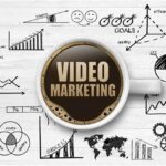 video marketing