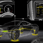 pirelli