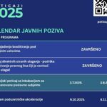 Inkubacija2